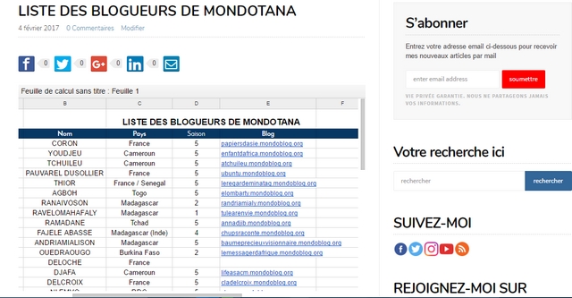Article : Comment insérer un tableau dans un article de blog